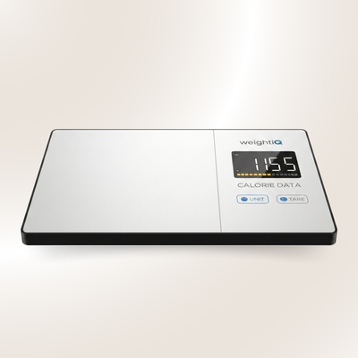 WeightIQ