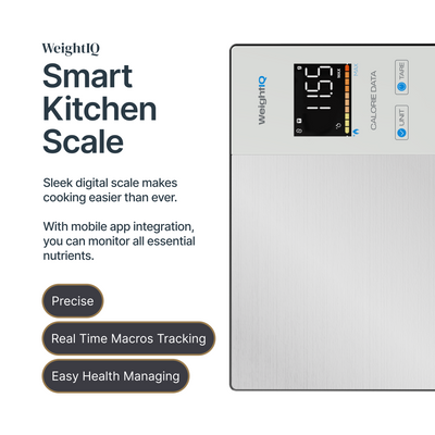 WeightIQ